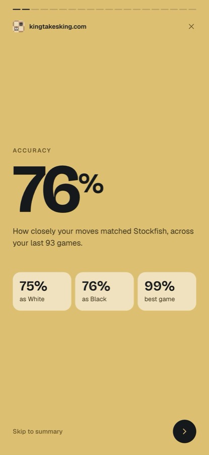 Accuracy: 76%, how closely your moves matched Stockfish