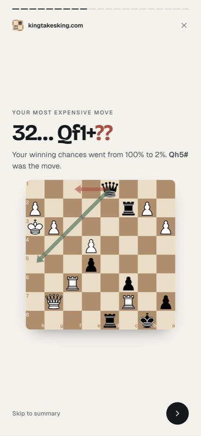 Your most expensive move, shown on the board