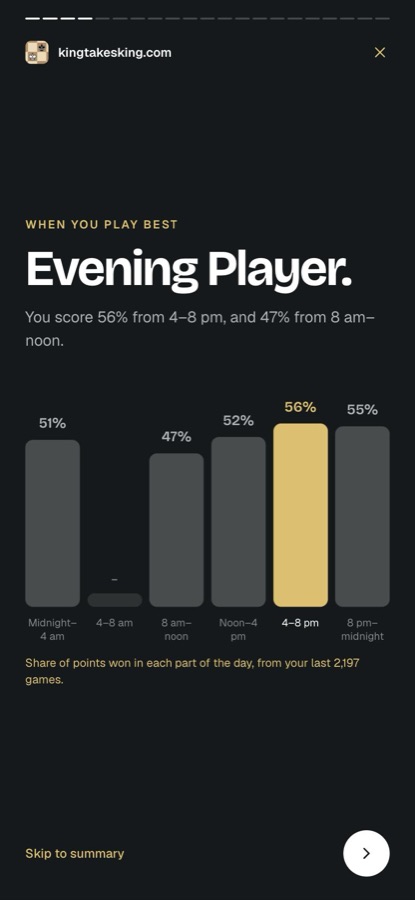 When you play best: Evening Player